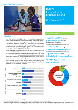 SUDAN Humanitarian Situation Report