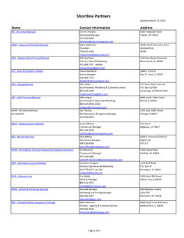 Shortline Partners Updated March 15, 2019