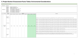 Consultation Technical Report