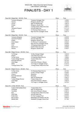 Finalists - Day 1