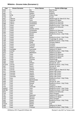 Grooms Index (Surnames L)