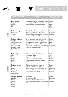 Fabric Checklist