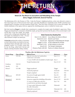 Week Twenty-Four Reading Plan the Temple Was Dedicated in 516Bc, 70 Years After Solomon’S Temple Was Destroyed