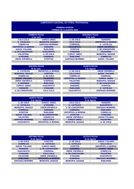 Fixture Definitivo