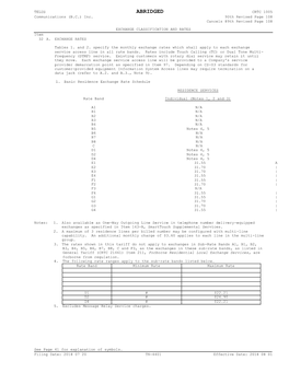 ABRIDGED CRTC 1005 Communications (B.C.) Inc