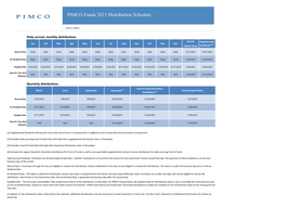 PIMCO Funds 2021 Distribution Schedule