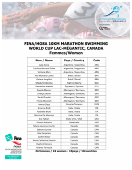 FINA/HOSA 10KM MARATHON SWIMMING WORLD CUP LAC-MÉGANTIC, CANADA Femmes/Women