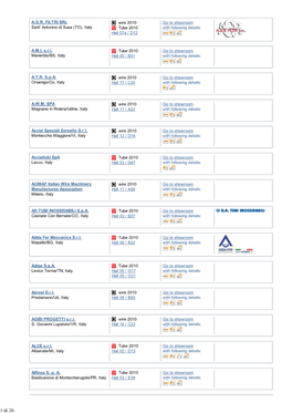 1 Di 26 Allied International Tube 2010 Go to Showroom Nibbiano/Piacenza, Italy Hall 01 / D09 with Following Details