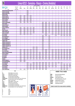 Linea K212: Soresina