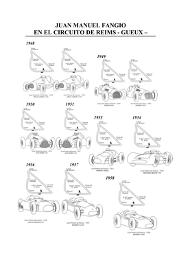 Juan Manuel Fangio En El Circuito De Reims - Gueux –