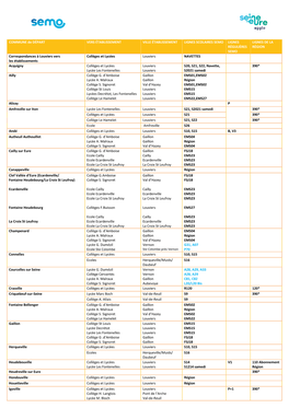 COMMUNE De DÉPART VERS ÉTABLISSEMENT VILLE ÉTABLISSEMENT LIGNES SCOLAIRES SEMO LIGNES RÉGULIÈRES SEMO LIGNES DE LA RÉGION