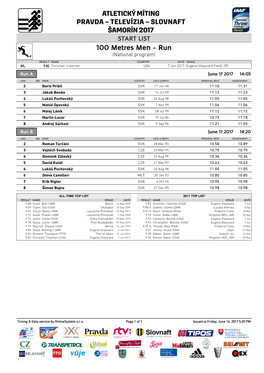 100 Metres Men - Run (National Program)