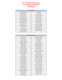 R.C. Hinsdale Elementary 1St Trimester 2014/2015 4Th Grade