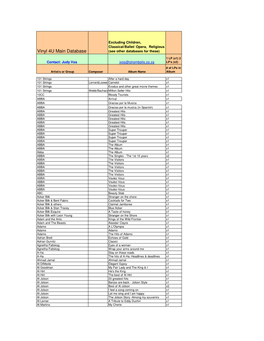 Lp Stock Database