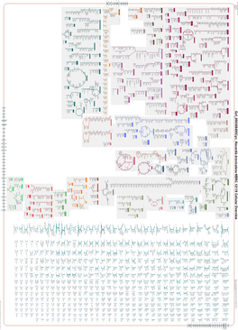 Generated by SRI International Pathway Tools Version 25.0 on Wed