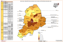 Borno State : Shelter/NFI Partner Activities in LGA in Relation to IDP Distribution (November 2017) Agency Activity Detail LGA Activity Status Emergency Shelter Jere