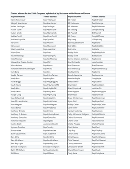 116Th Congress Twitter Addresses.Pdf