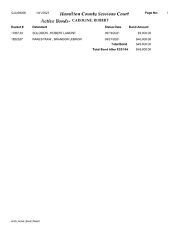 Active Bonds- CAROLINE, ROBERT Docket # Defendant Status Date Bond Amount