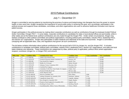 2010 Political Contributions July 1