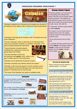 KNOWLEDGE ORGANISER: WORLD MUSIC 7 Wayang—Shadow Puppets