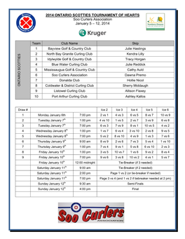 2014 ONTARIO SCOTTIES TOURNAMENT of HEARTS Soo Curlers Association January 5 – 12, 2014