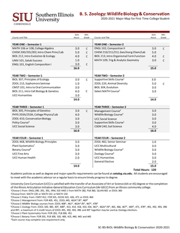 B. S. Zoology: Wildlife Biology & Conservation