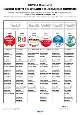 ELEZIONE DIRETTA DEL SINDACO E DEL CONSIGLIO COMUNALE Liste Dei Candidati Per L’Elezione Diretta Alla Carica Di Sindaco E Di N