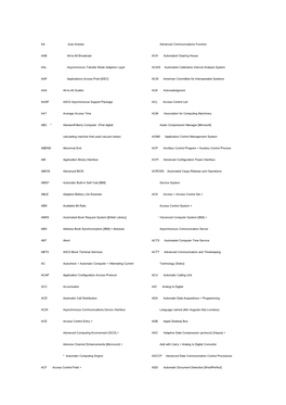 AA Auto Answer AAB All-To-All Broadcast AAL Asynchronous