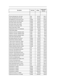 Selling After Description Pack Size Selling Discount