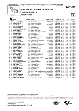 Moto2 GRAN PREMIO A-STYLE DE ARAGON Free Practice Nr