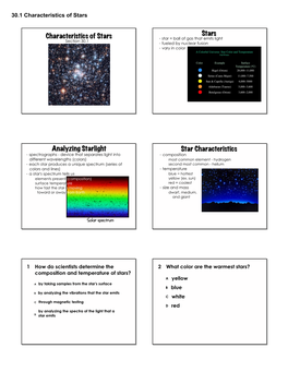 Characteristics of Stars Stars Analyzing Starlight Star