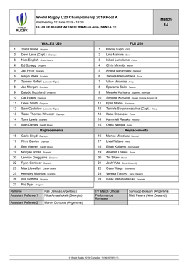 World Rugby U20 Championship 2019 Pool a Match 14