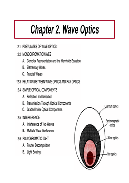 Chapter 2. Wave Optics When Do We Use Wave Optics?