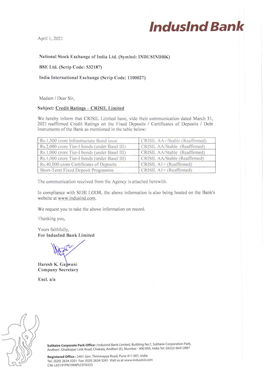 Credit Ratings (CRISIL)