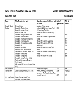 ROYAL SCOTTISH ACADEMY of MUSIC and DRAMA Company Registration No SC 004703