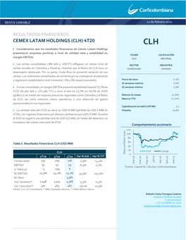 CEMEX LATAM HOLDINGS (CLH) 4T20 CLH • Consideramos Que Los Resultados Financieros De Cemex Latam Holdings