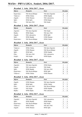Maxtv - PRVA LIGA , Seniori, 2016./2017