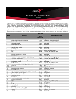 Top Employers 2018 Master Updated FINAL.Xlsx