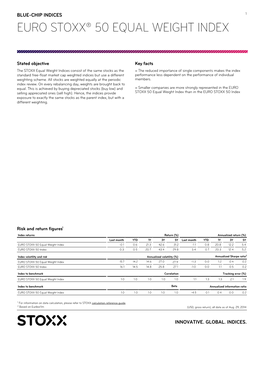 Euro Stoxx® 50 Equal Weight Index