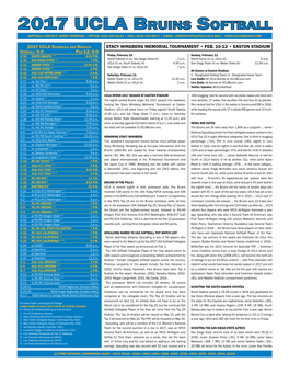 2017 Ucla Bruins Softball