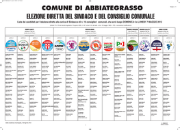 Abbiategrasso.Pdf