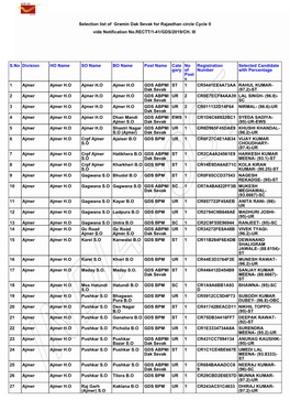 Selection List of Gramin Dak Sevak for Rajasthan Circle Cycle II Vide Notification No.RECTT/1-41/GDS/2019/CH