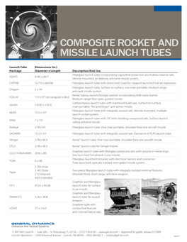 Composite Rocket and Missile Launch Tubes