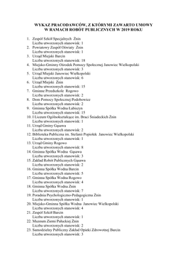 Wykaz Pracodawców, Z Którymi Zawarto Umowy W Ramach Robót Publicznych W 2019 Roku