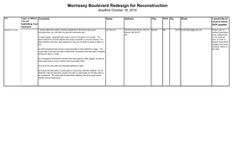 Morrissey Boulevard Redesign for Reconstruction Deadline October 18, 2016