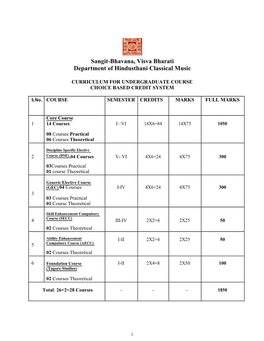 Sangit-Bhavana, Visva Bharati Department of Hindusthani Classical Music