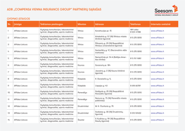 „Compensa Vienna Insurance Group“ Partnerių Sąrašas