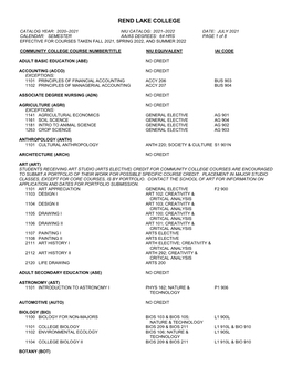 Rend Lake College Articulation Table (PDF)