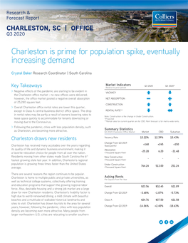 Charleston Is Prime for Population Spike, Eventually Increasing Demand