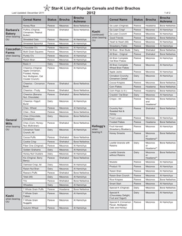 Star-K List of Popular Cereals and Their Brachos